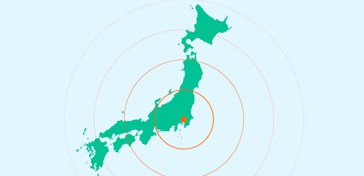 圧倒的な販路を保有（多様な業種にわたる顧客）